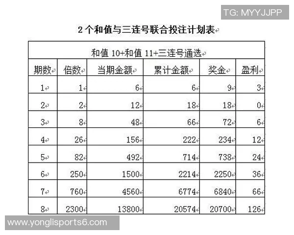 深入解析足球盘口的奥秘与投注策略助你赢得比赛胜利